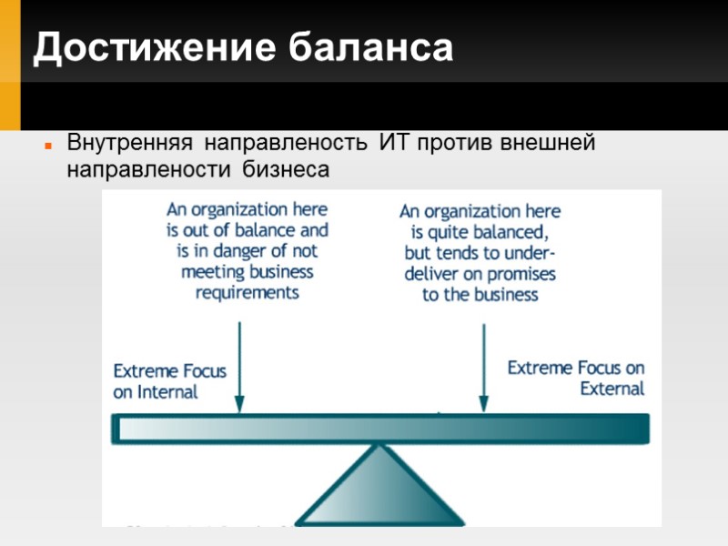 Достижение баланса Внутренняя направленость ИТ против внешней направлености бизнеса